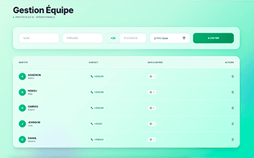 Équipes